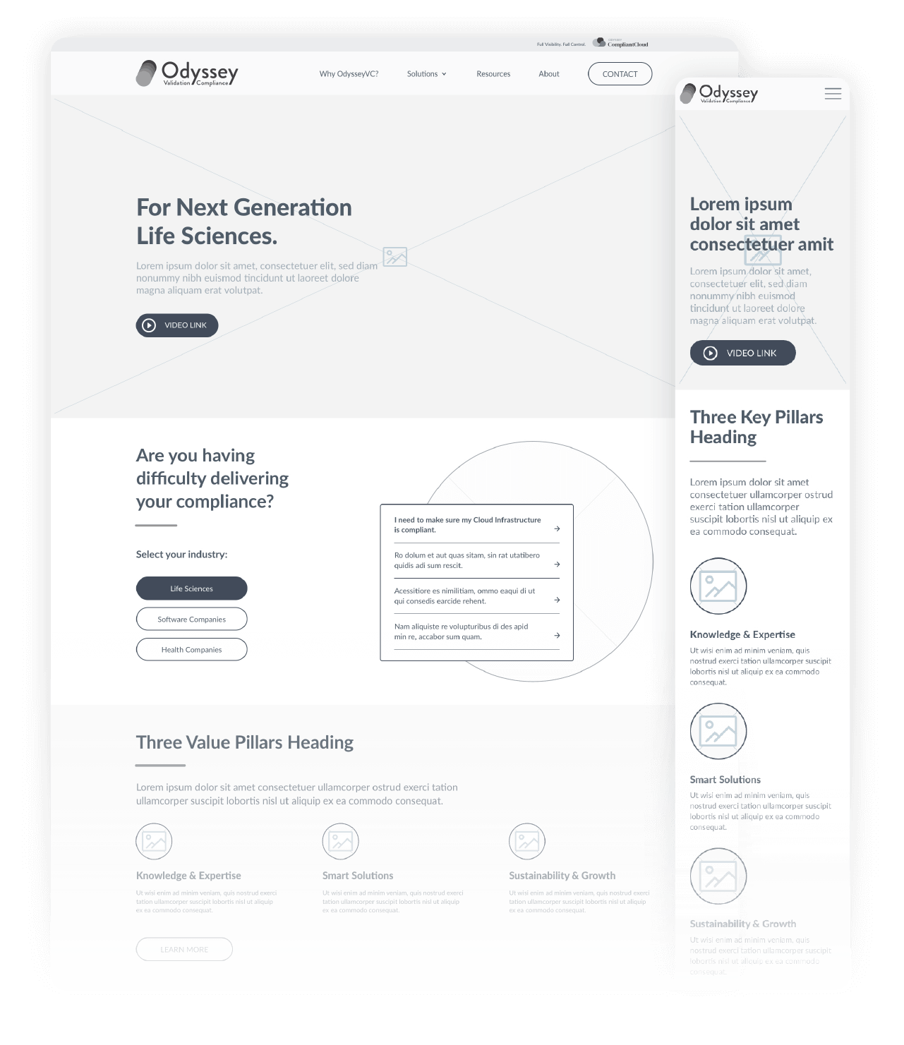 Wireframes Example mobile